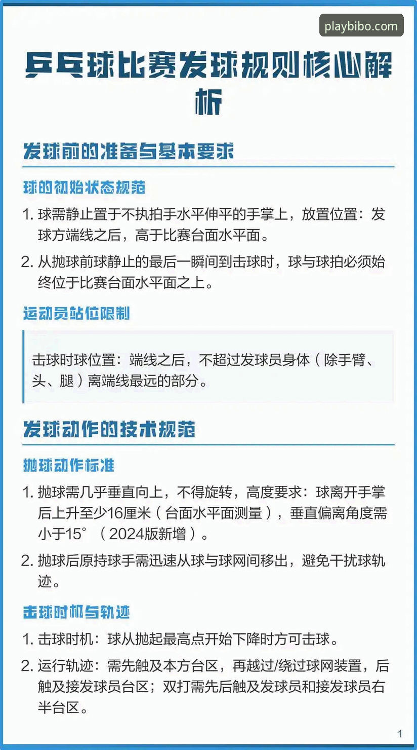 为什么新手都该了解必博体育信息？从零开始的完整指南